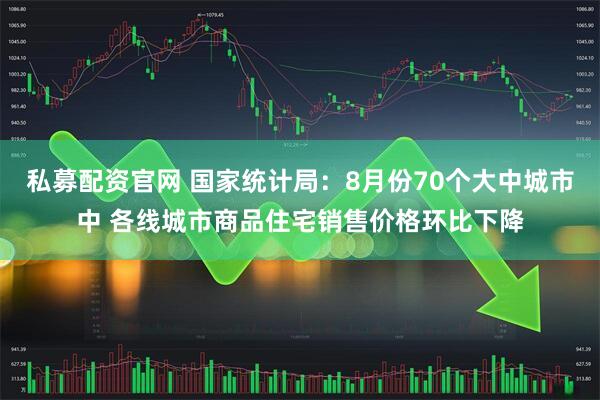 私募配资官网 国家统计局：8月份70个大中城市中 各线城市商品住宅销售价格环比下降