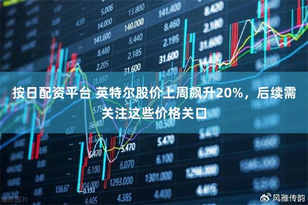 按日配资平台 英特尔股价上周飙升20%，后续需关注这些价格关口